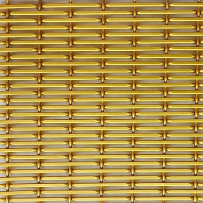 Алюминиевые металлические панели для экранирования стен