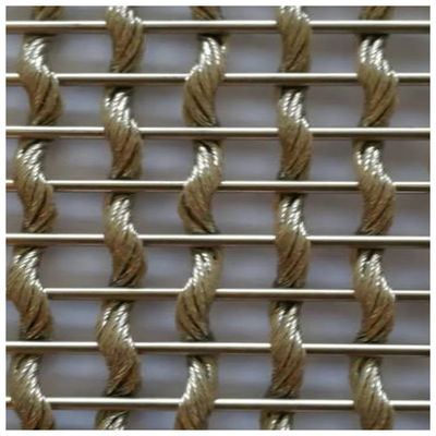 Анодируя Twill соткет сплетенную огнестойкость панелей сетки