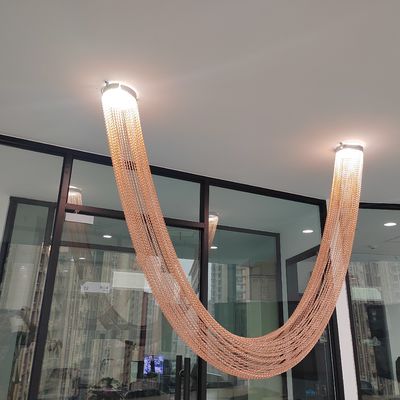 Аксессуарные рейки и другие фитинги для цепных звеньев с диаметром проволоки 2 мм со стандартами