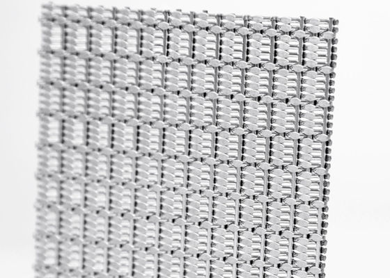 Прочная сплетенная PVDF ячеистая сеть обшивает панелями приложения плакирования выдерживает Resisitant