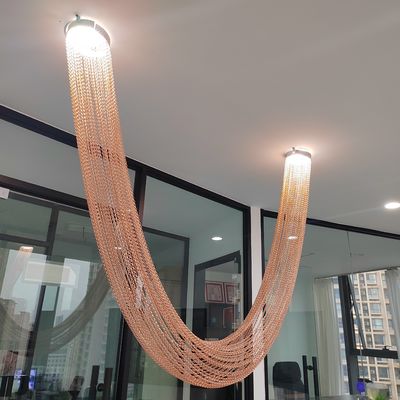 Аксессуарные рейки и другие фитинги для цепных звеньев с диаметром проволоки 2 мм со стандартами